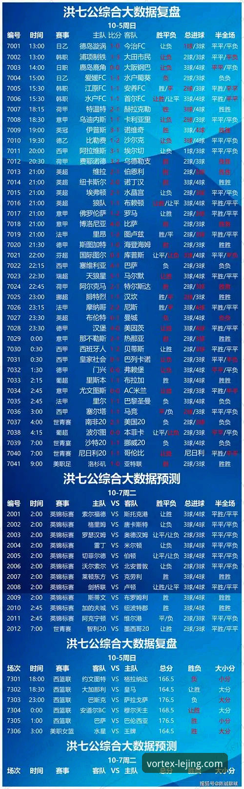 乐竞体育娱乐 vs 传统线下娱乐：技术评测下的选择优劣分析