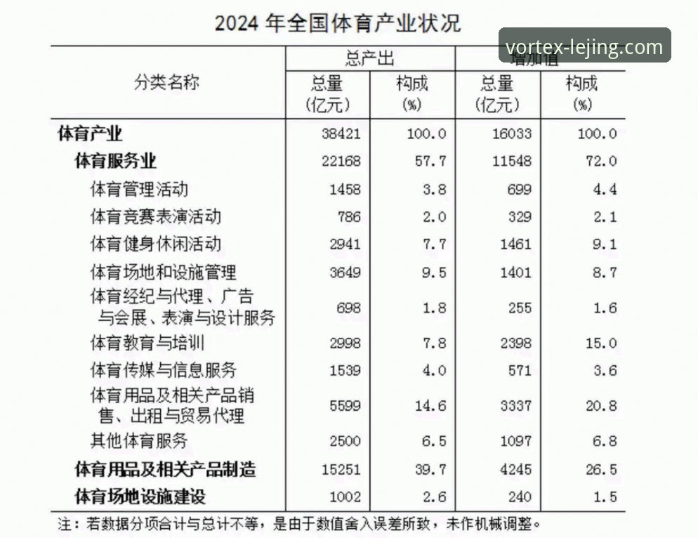 2024年乐竞体育平台升级的6大关键要点